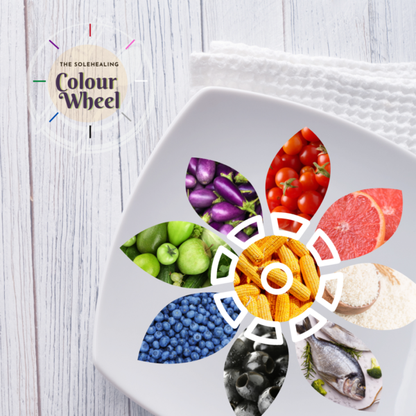 The SoleHealing Colour Wheel